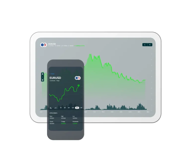 Dabba Trading - 11 Years Experience